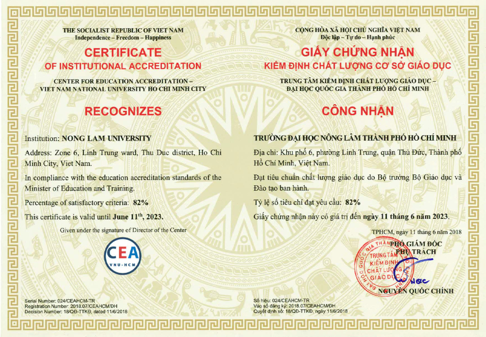 Certificate of Institutional Accreditation