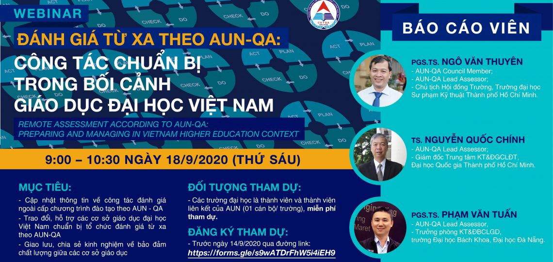 Chương trình Webinar Đánh giá từ xa theo AUN-QA: Công tác chuẩn bị trong bối cảnh giáo dục đại học Việt Nam
