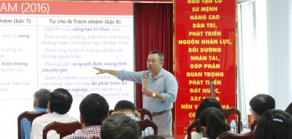 Khởi động Chương trình tập huấn và tư vấn viết báo cáo tự đánh giá theo bộ tiêu chuẩn AUN-QA (phiên bản 3.0)
